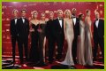 Vikings Cast Net Worth – Richest Cast Members Salary